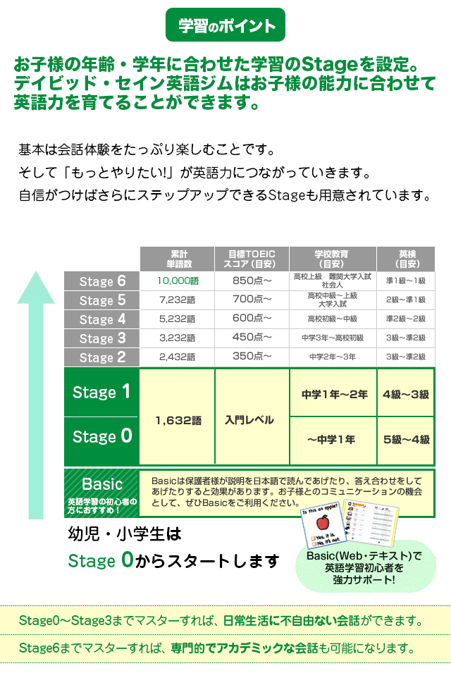 鈴鹿英数学院